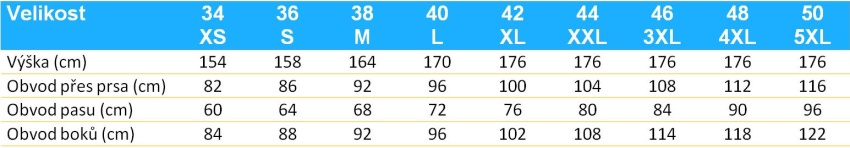 Gwinner-damske-plavky-tabulka-velikosti-2