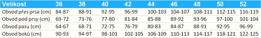 Litex-damske-plavky-tabulka-velikosti-2