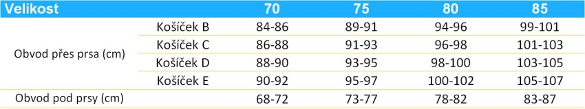 Litex-podprsenky-damske-plavky-tabulka-velikosti-2